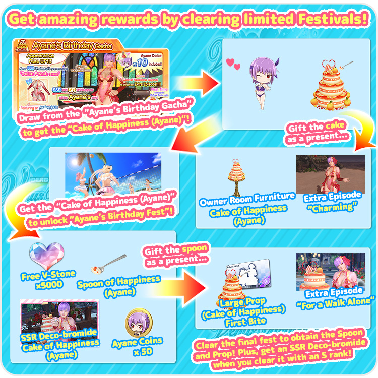 DEAD OR ALIVE Xtreme Venus Vacation